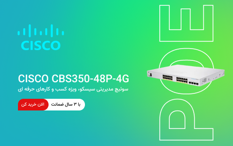 Cisco mobile-480×300-POE