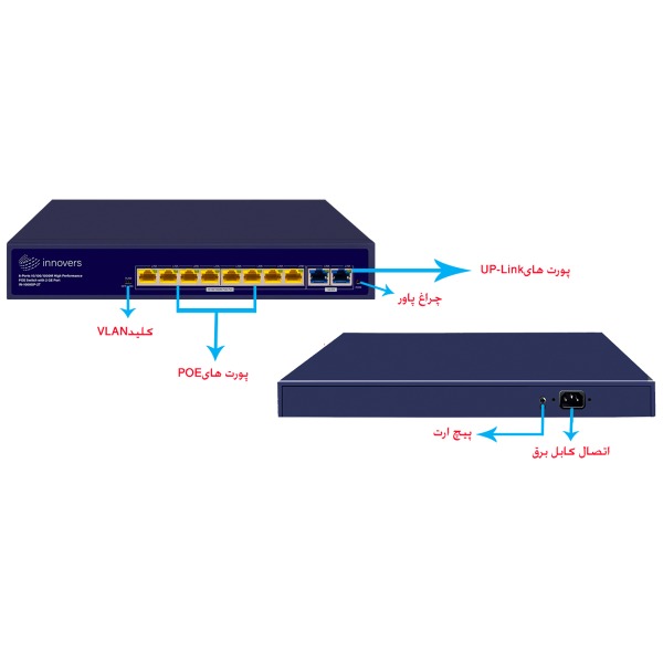 سوئیچ اینوورس مدل IN-1008GP-2T Desktop