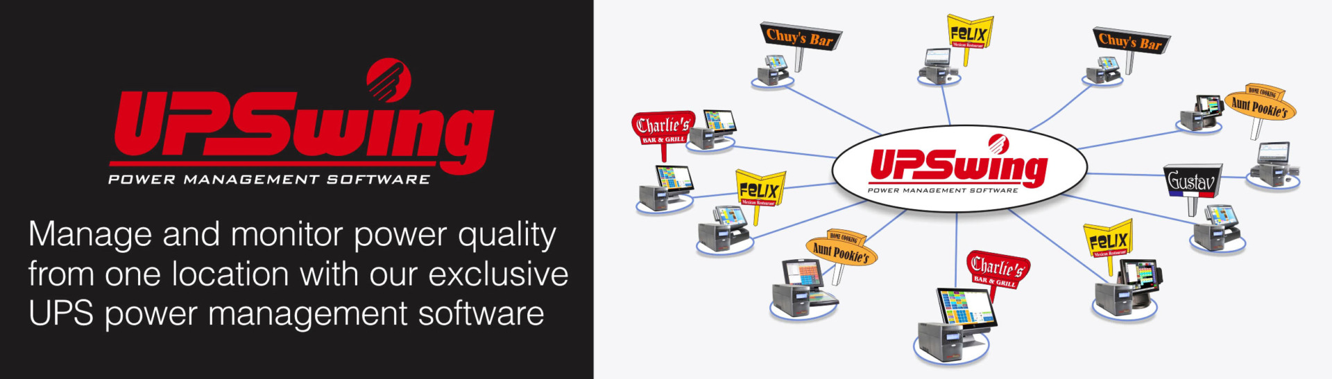 UPSwing نرم‌افزار مانیتورینگ UPS با داشبورد لحظه‌ای، گزارش تاريخی، Self-Test زمان‌بندی‌شده و خاموشی امن خودكار است.