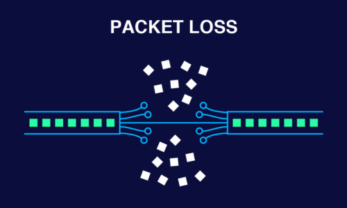 راهنمای کامل پکت لاس (Packet Loss)؛ علت، نشانه‌ ها، تست و راه‌ حل