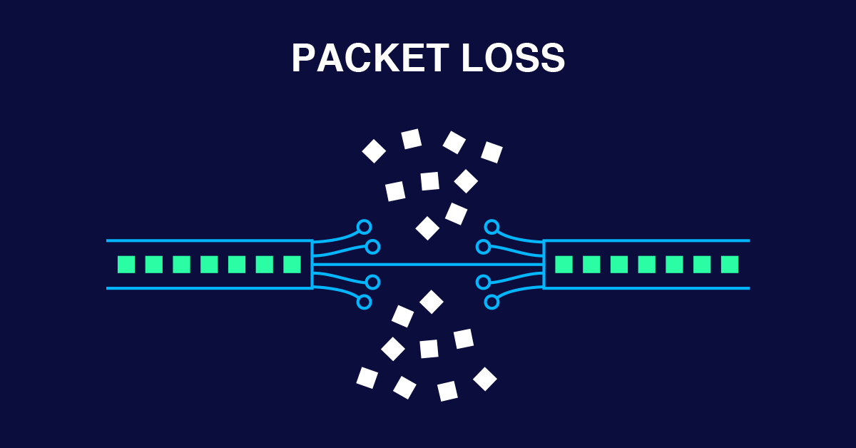 راهنمای کامل پکت لاس (Packet Loss)؛ علت، نشانه‌ ها، تست و راه‌ حل